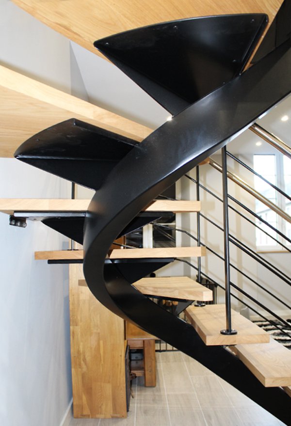 Le modèle d'escalier 