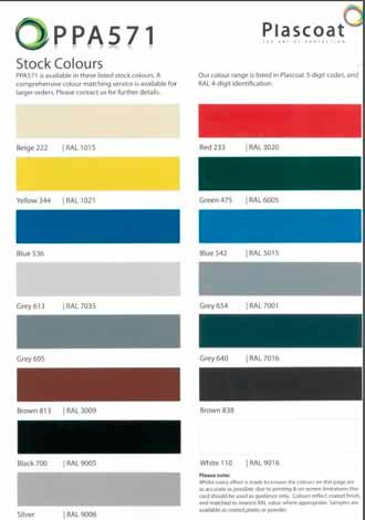 PPA 571, sistema de protección para barandillas contra la humedad, el frio, salitre. resitencia y calidad en una misma pintura