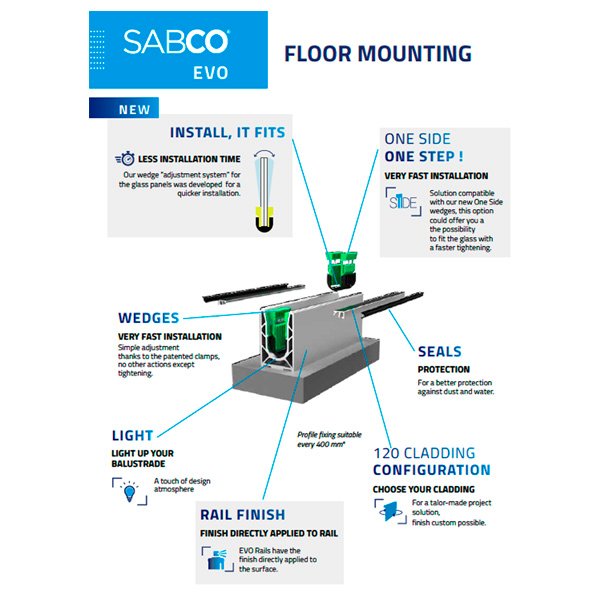 sabco evo de sadev, el mejor sistema para colocar barandillas con perfil de aluminio extrusionado en forma de U